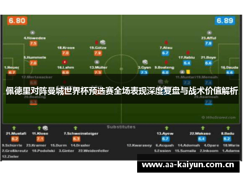 佩德里对阵曼城世界杯预选赛全场表现深度复盘与战术价值解析 佩德里对阵曼城世界杯预选赛全场表现深度复盘与战术价值解析
